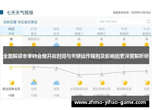 全面解读冬季转会窗开启时间与关键运作规则及影响因素深度解析研
