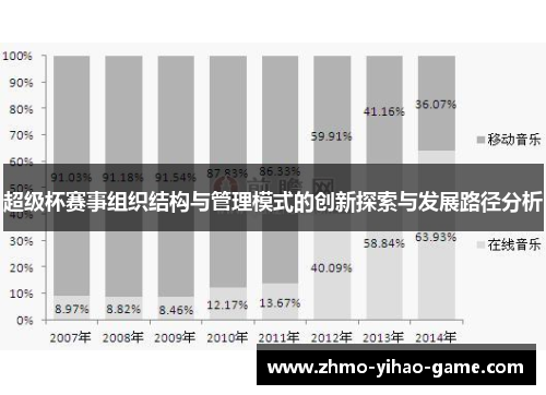 超级杯赛事组织结构与管理模式的创新探索与发展路径分析